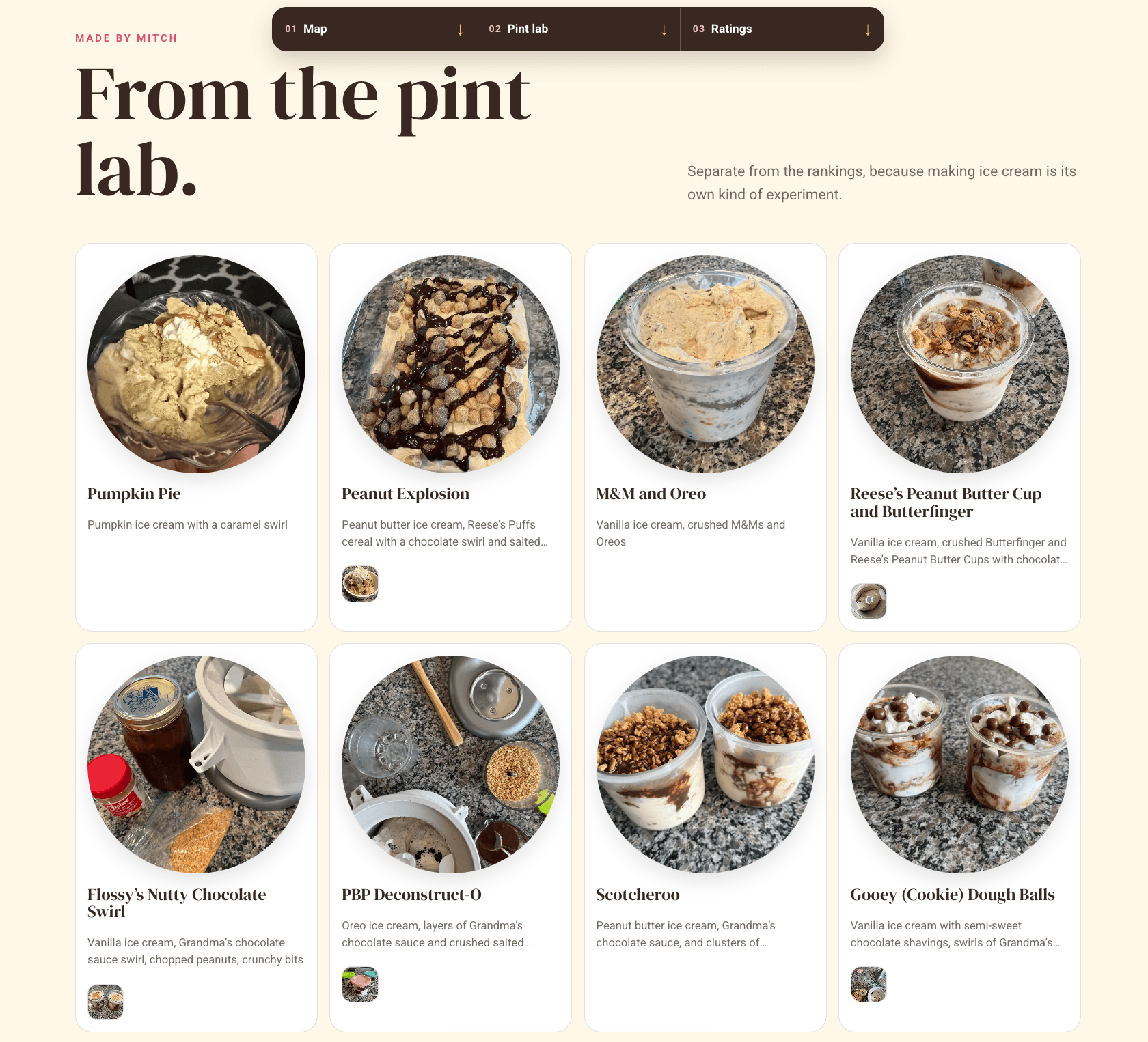 The Pint Lab gives kitchen experiments a distinct place in the product — related to the ratings, but intentionally not ranked against them.