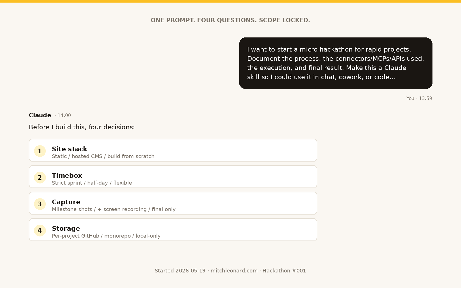 It started with one prompt