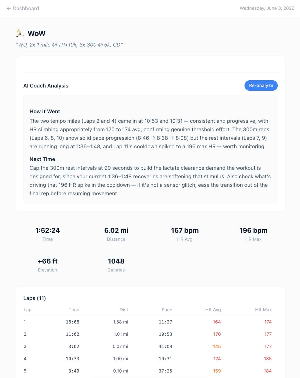 Individual workouts can be selected and analyzed by a Claude-powered coach, with a plain-language read on how the workout went and recommendations for next time.